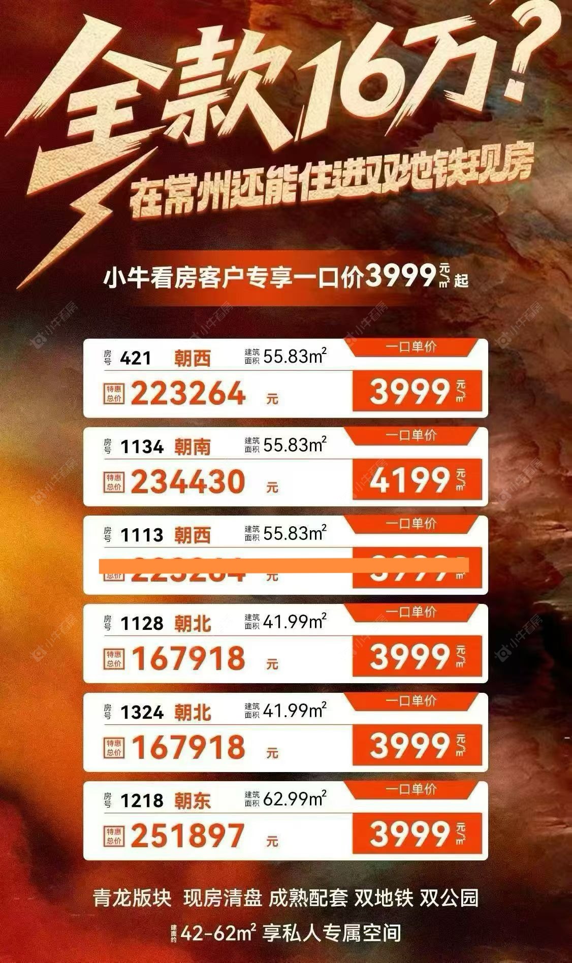 查看青阳城市广场壹号公寓新房项目动态封面图