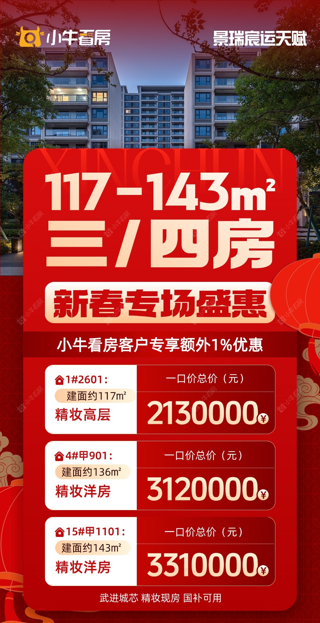 查看景瑞宸运天赋新房项目动态封面图