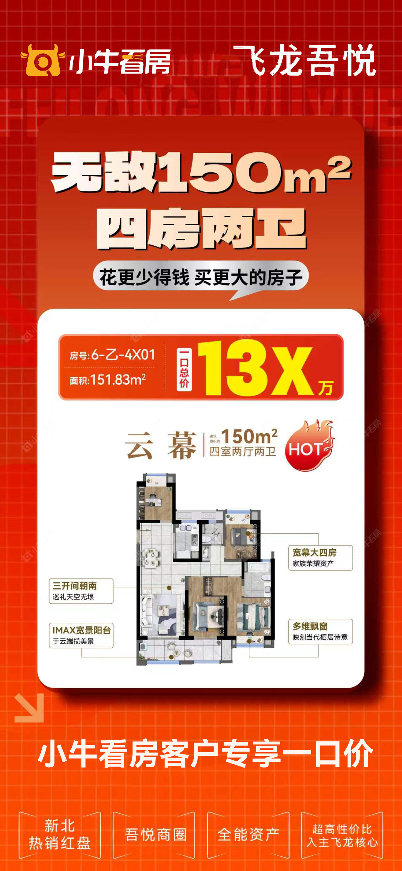 查看新城黑牡丹·世纪之光新房项目动态封面图