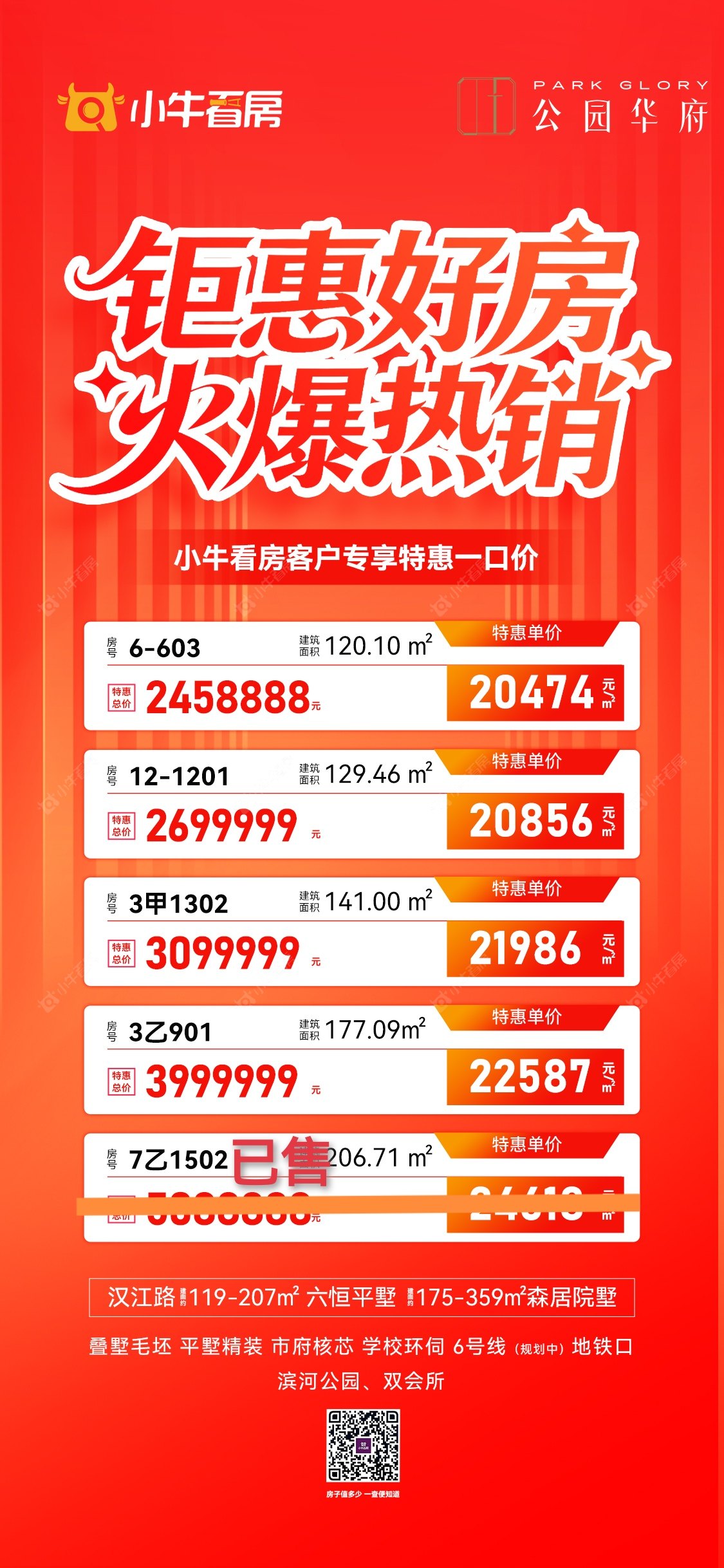 查看公园华府新房项目动态封面图