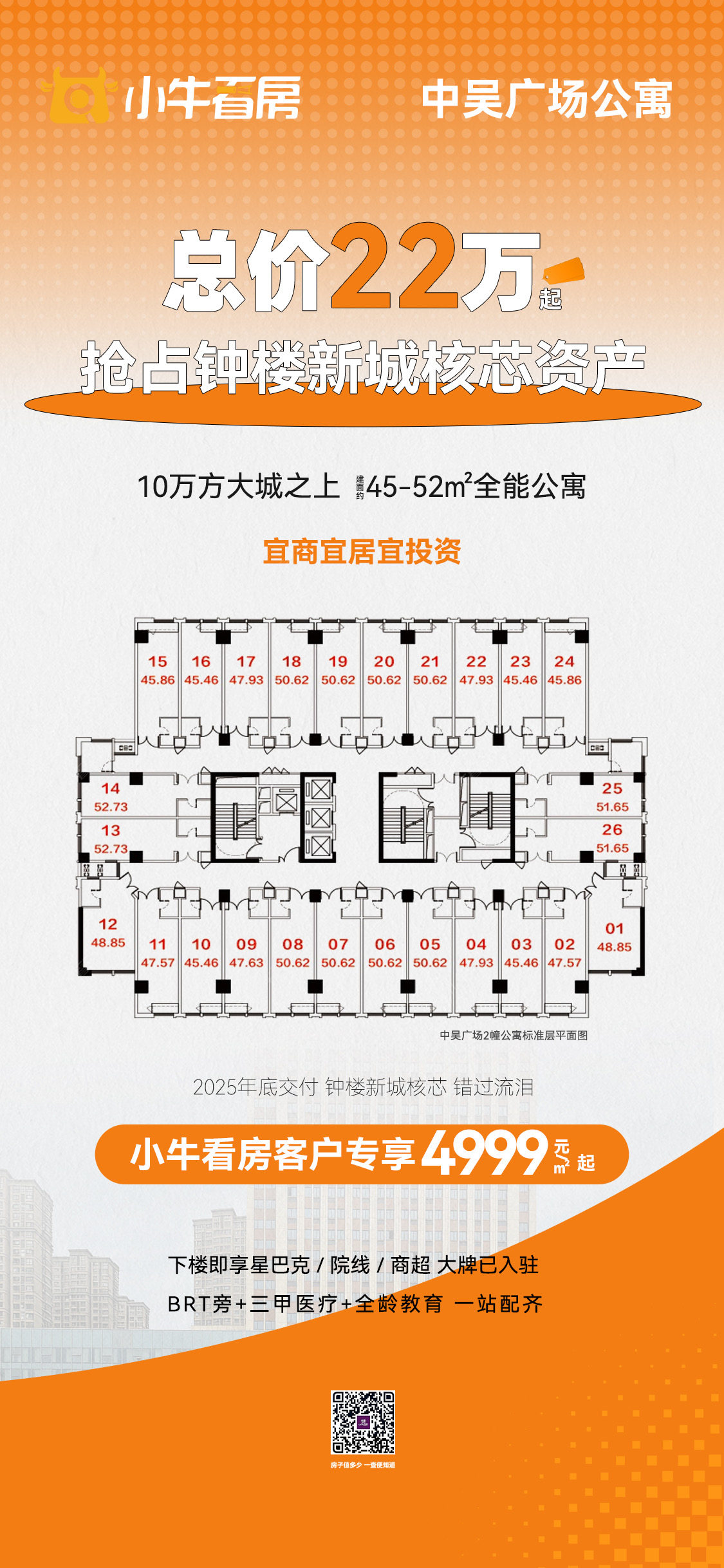 查看中吴广场公寓新房项目动态封面图