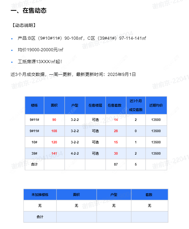 查看清云澜湾C区新房项目动态封面图