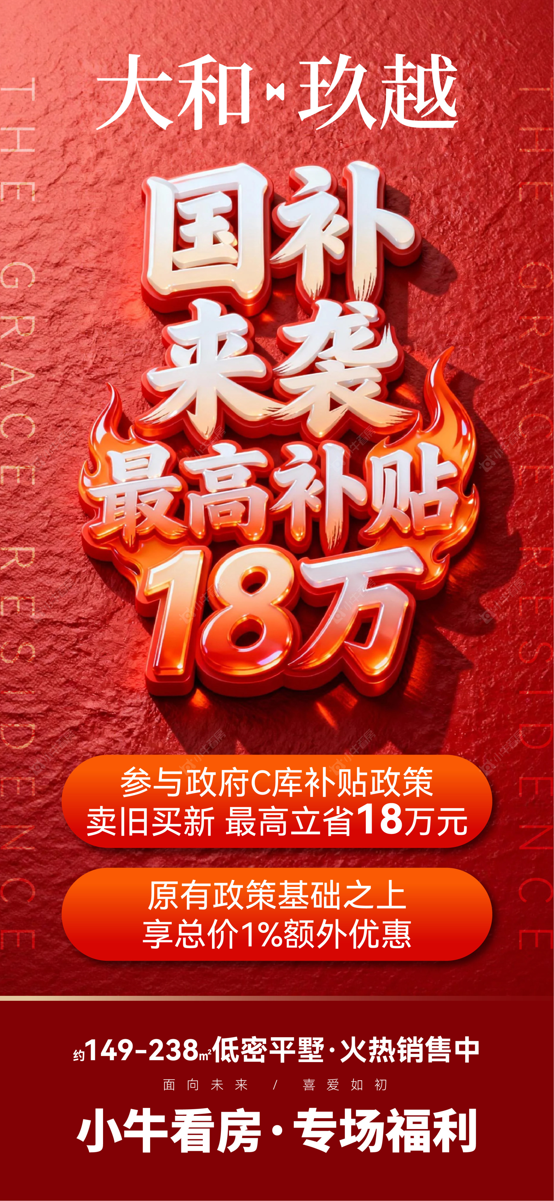 查看大和玖越花苑新房项目动态封面图