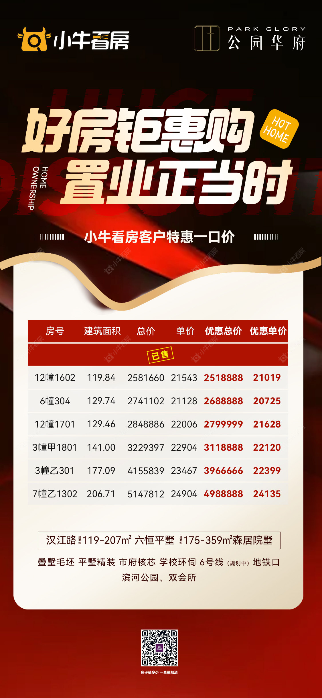 查看公园华府新房项目动态封面图