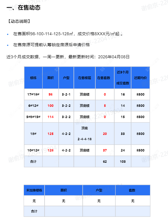 查看荷樾府新房项目动态封面图