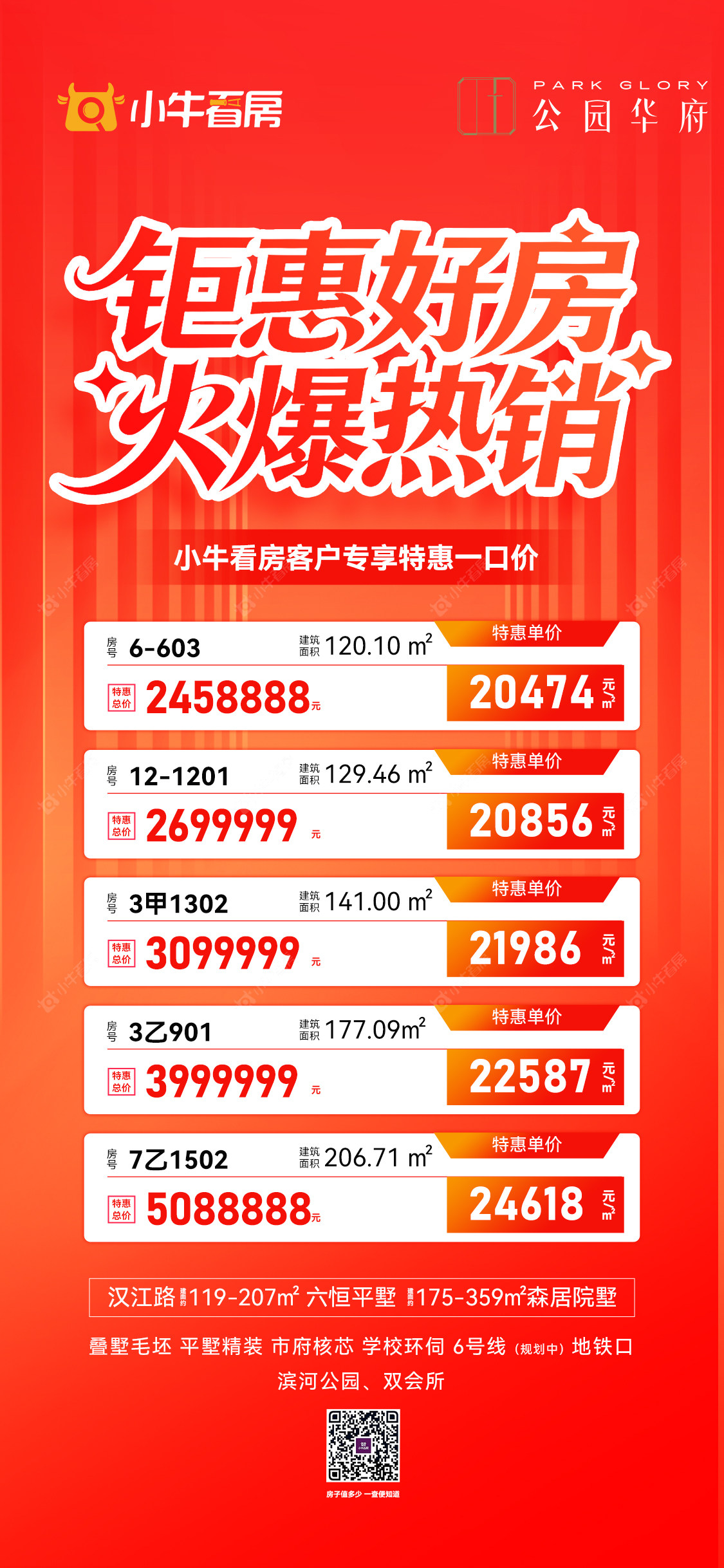 查看公园华府新房项目动态封面图