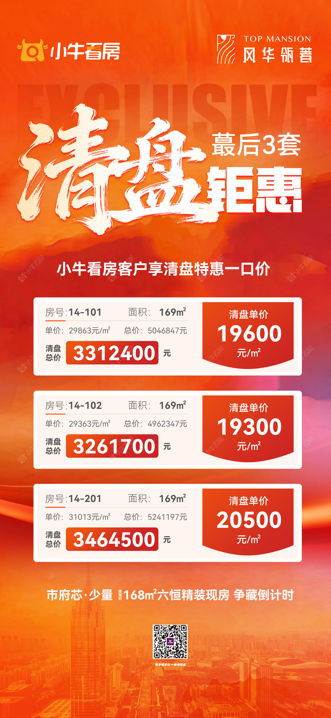 查看风华瓴著新房项目动态封面图