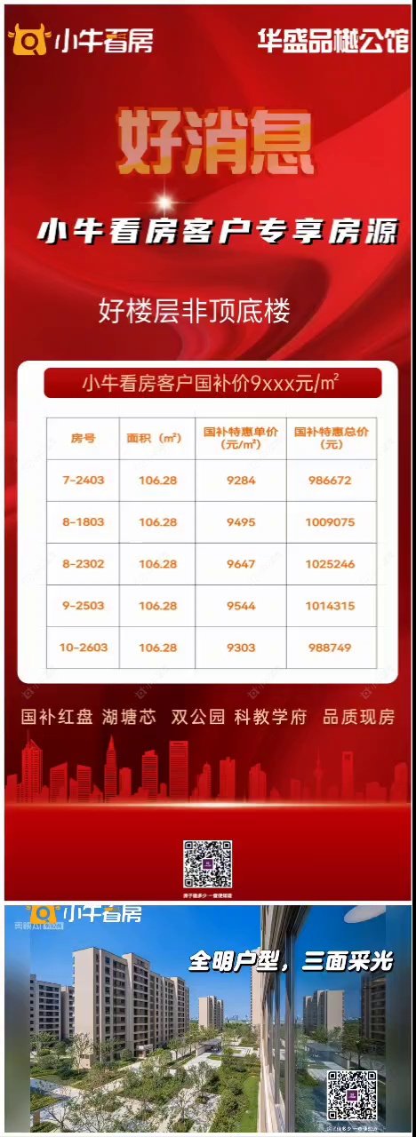 查看华盛品樾公馆新房项目动态封面图