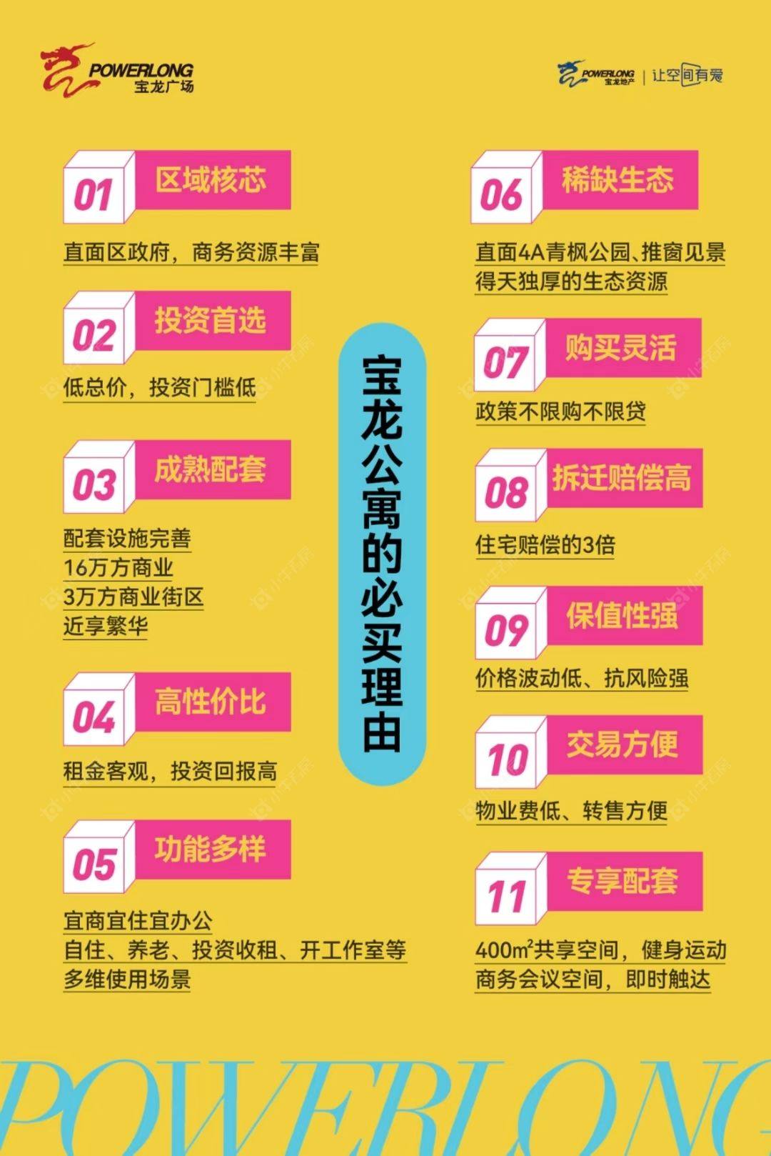 查看宝龙城市广场新房项目动态封面图