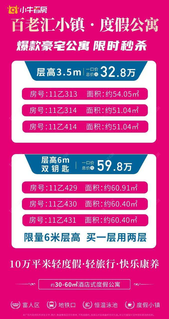 查看东方星座新房项目动态封面图