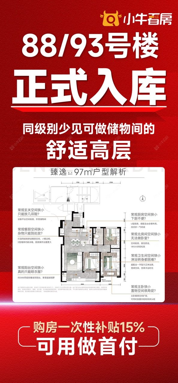 查看万科理想城五期新房项目动态封面图