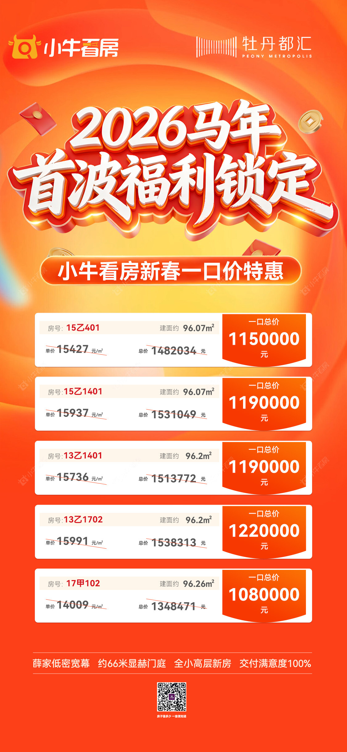 查看牡丹都汇新房项目动态封面图