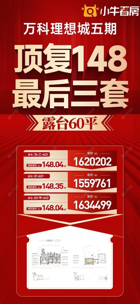 查看万科理想城五期新房项目动态封面图