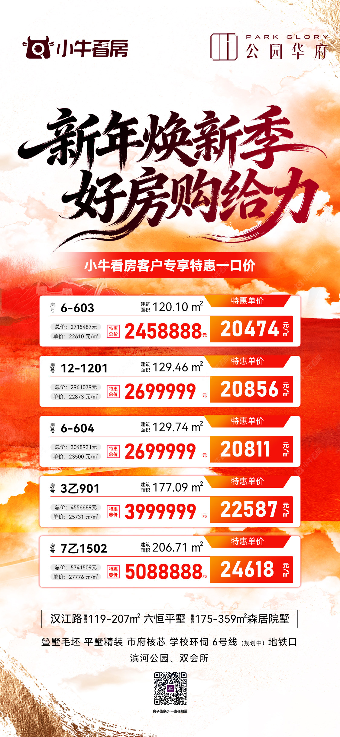 查看公园华府新房项目动态封面图