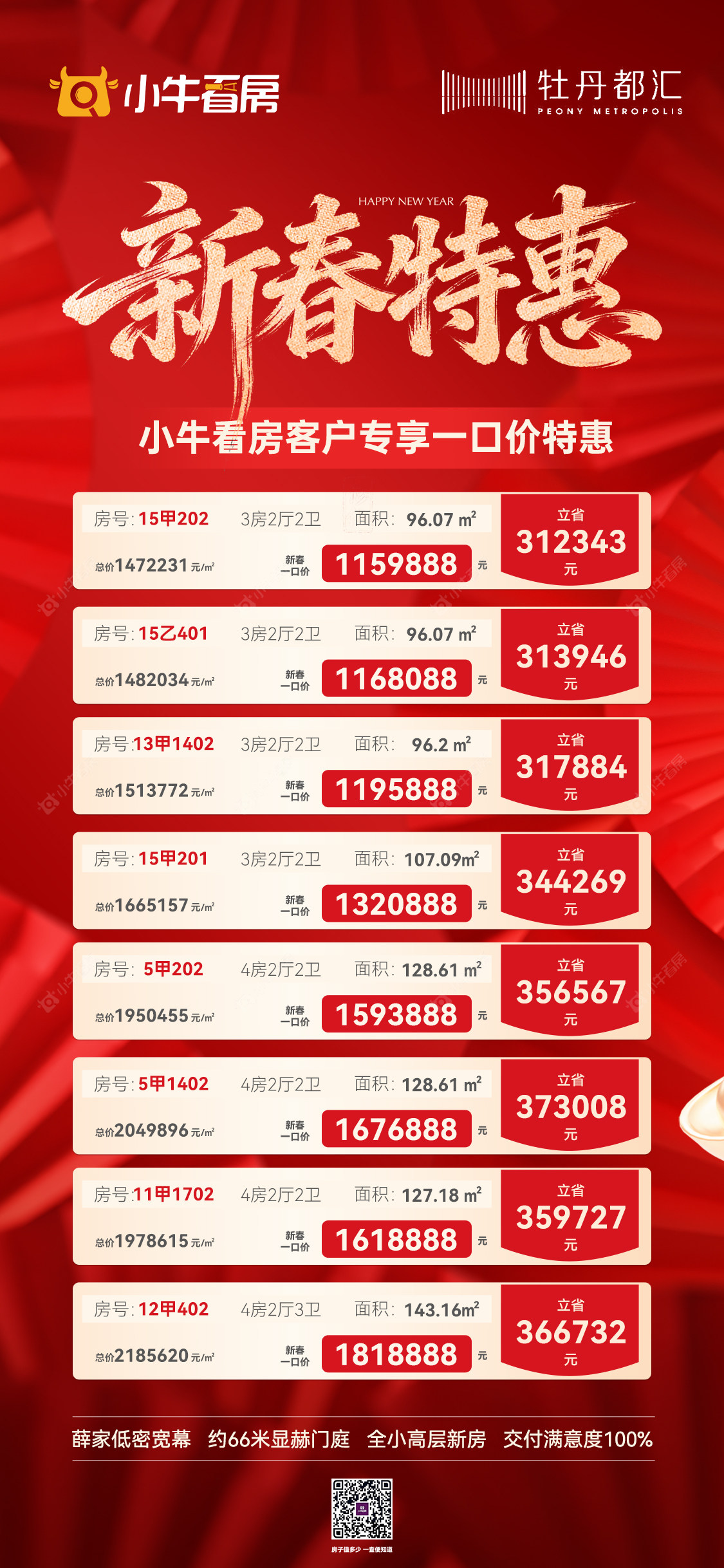 查看牡丹都汇新房项目动态封面图