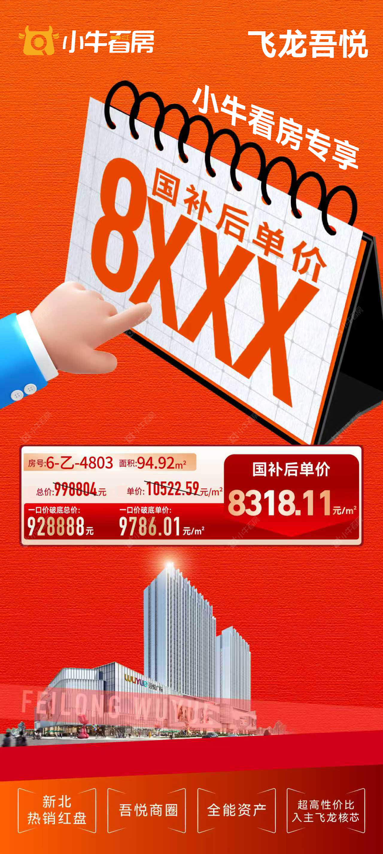 查看新城黑牡丹·世纪之光新房项目动态封面图