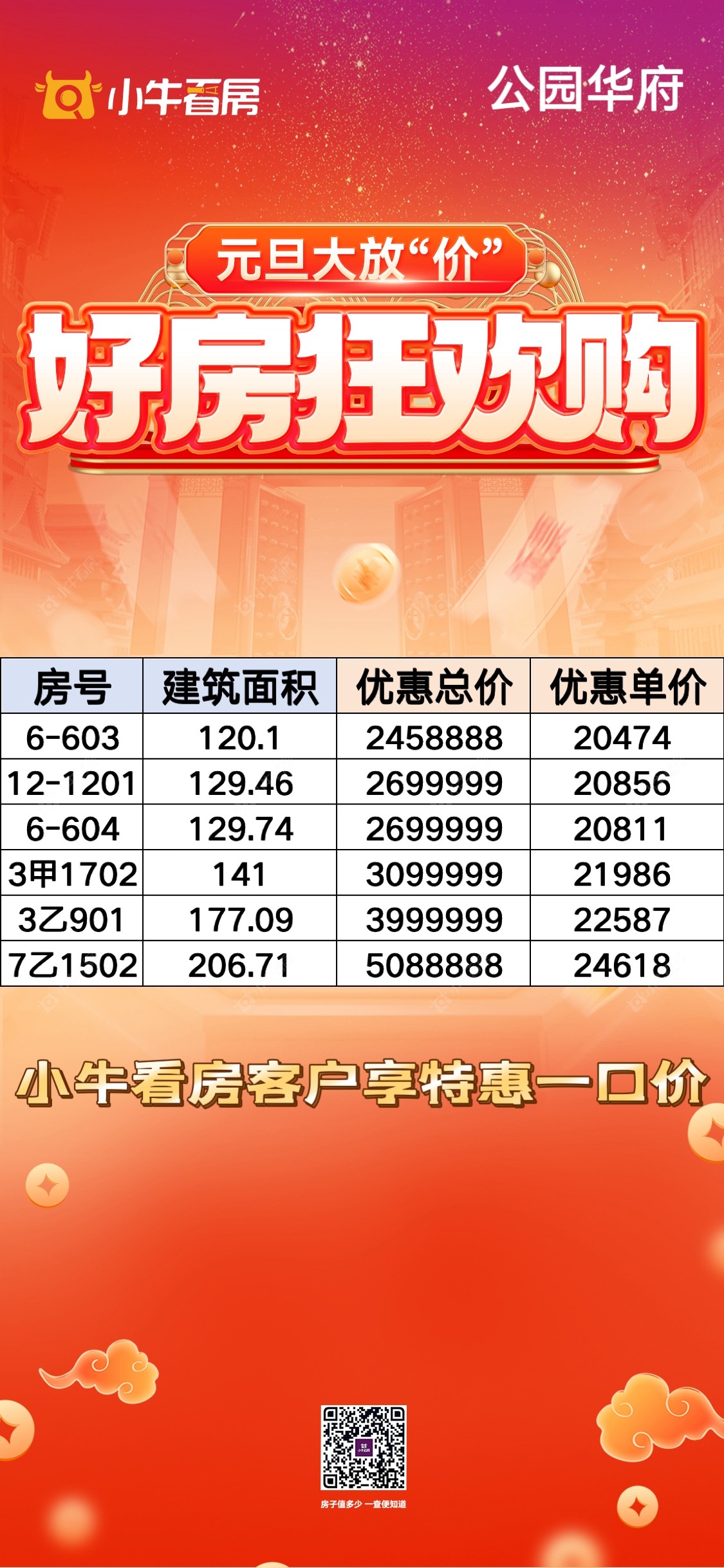 查看公园华府新房项目动态封面图