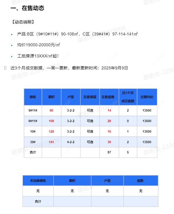 查看清云澜湾C区新房项目动态封面图