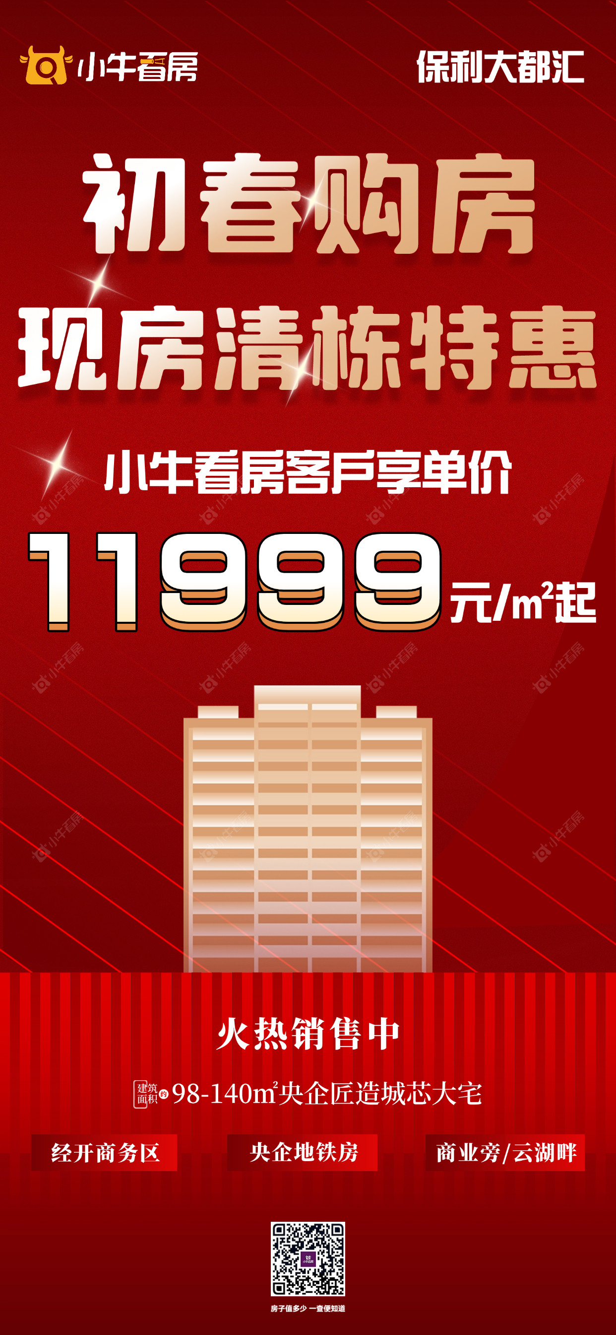 查看保利大都汇新房项目动态封面图