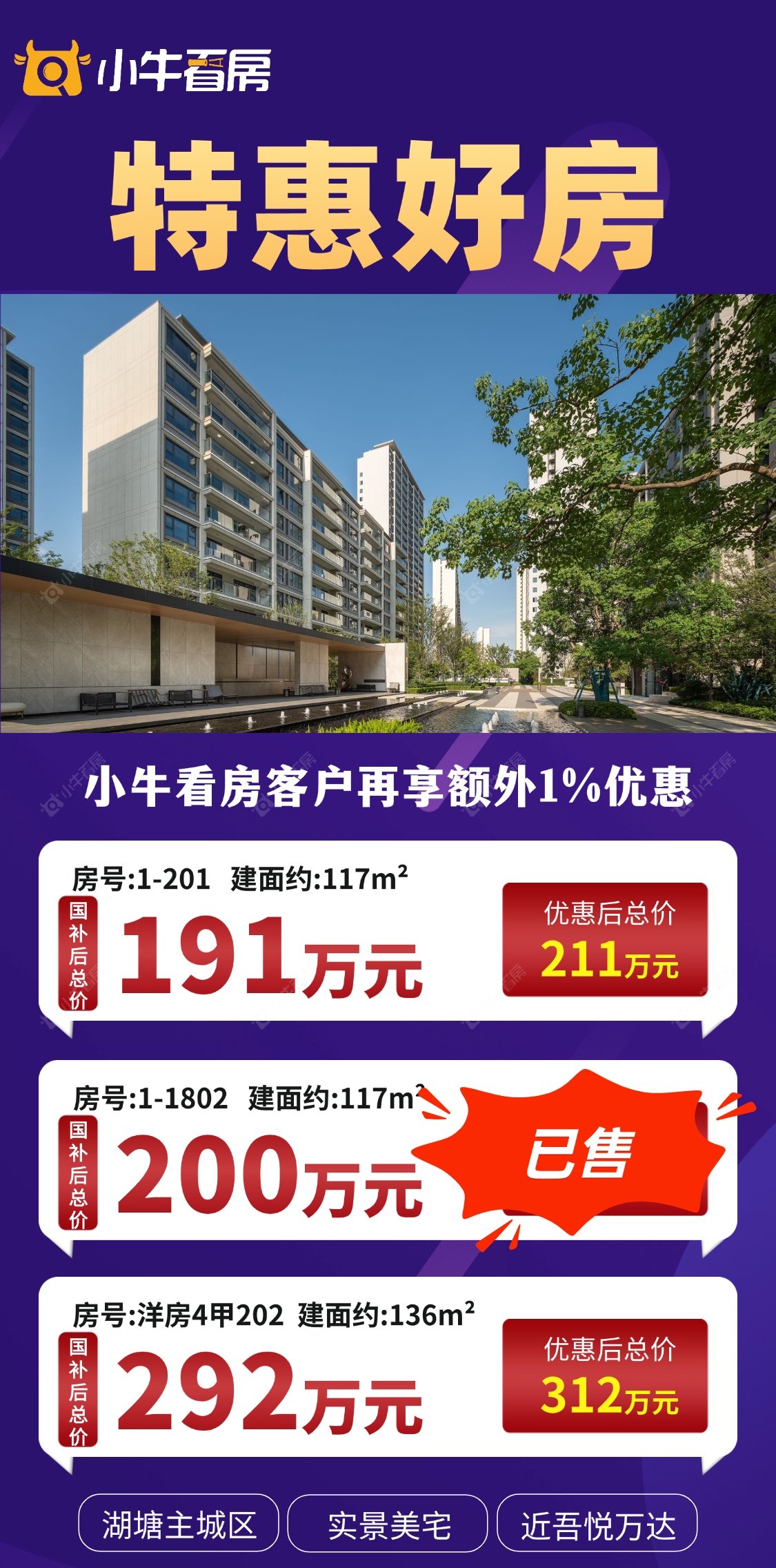 查看景瑞宸运天赋新房项目动态封面图