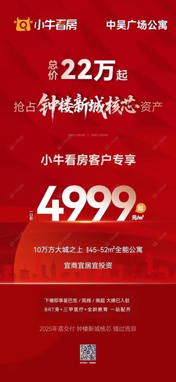 查看中吴广场公寓新房项目动态封面图